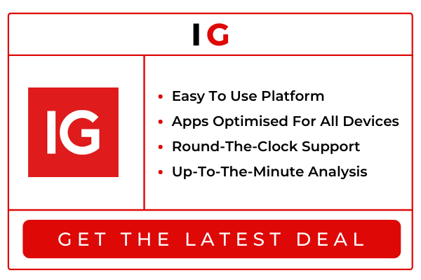 5 best Forex Brokers of 2021: Our guide photo 4