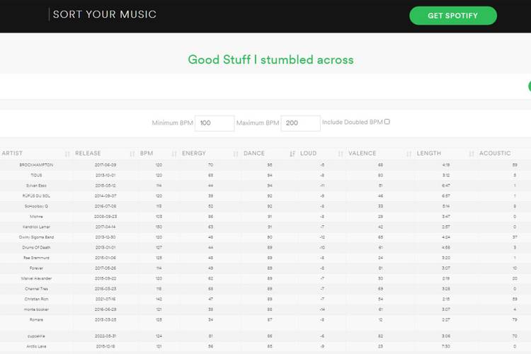 How to sort Spotify playlists by BPM