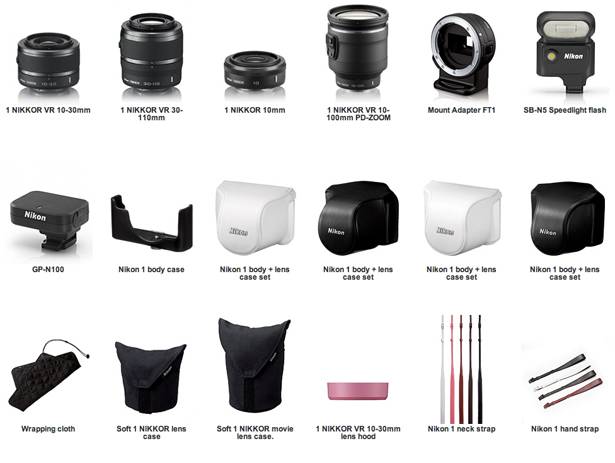 Nikon 1 V1 and J1 cameras complemented by lens and accessory range