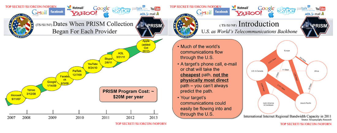 leaked prism slides reveal us nsa fbi cropped data from apple google and more image 2