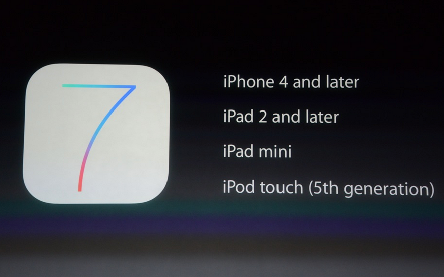 ios 7 official launching to iphone 5 iphone 4s and more on 18 september image 2