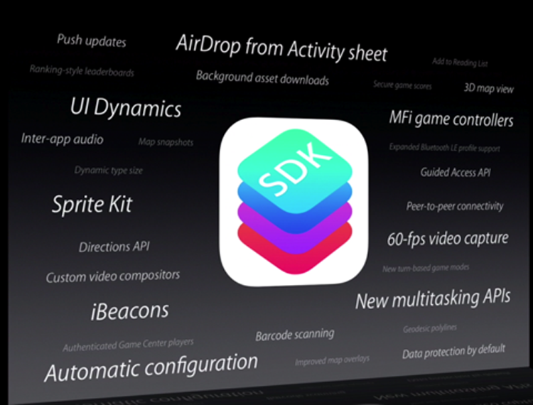 Apple's iBeacons explained: What it is and why it matters