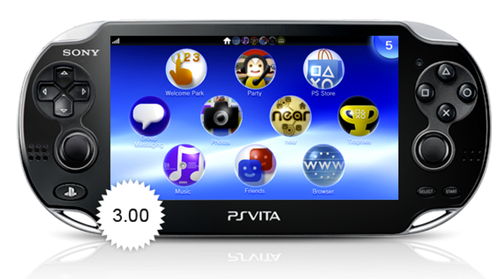how the ps vita will work with ps4 everything you need to know image 3
