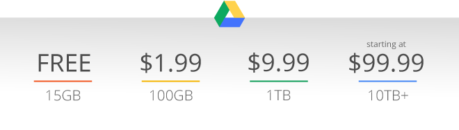 google drive cloud storage introduces cheaper plans offers 1tb for 9 99 image 2