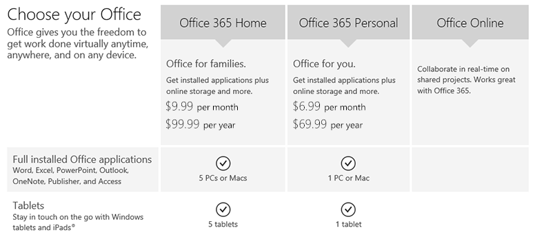 microsoft office 365 personal launches with cheaper pricing following office for ipad debut image 2