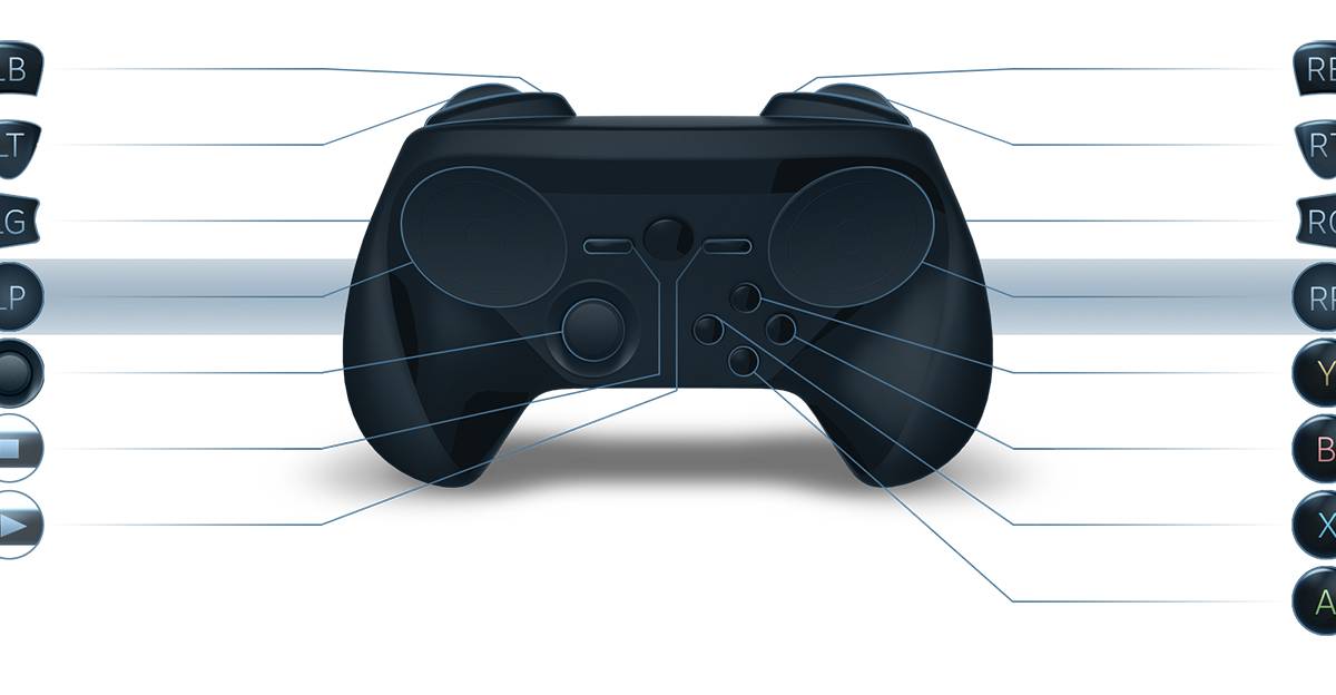 Has Valve backed down and added a thumbstick to Steam Controller?