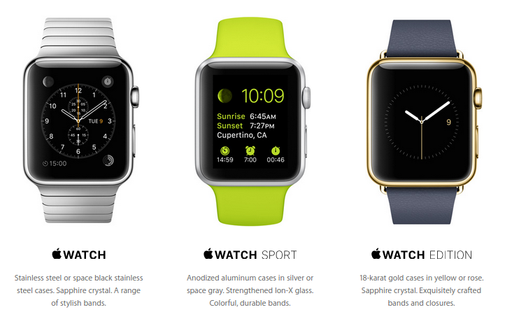 what is apple watch and what can it do image 2