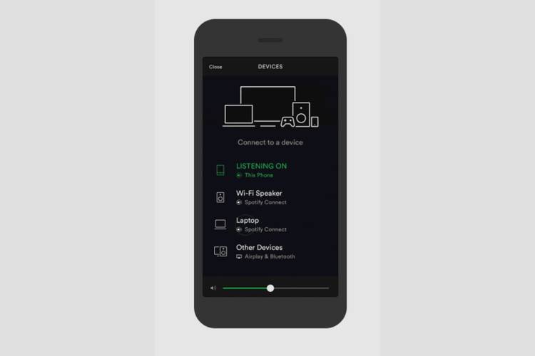 What is Spotify Connect and how does it work?