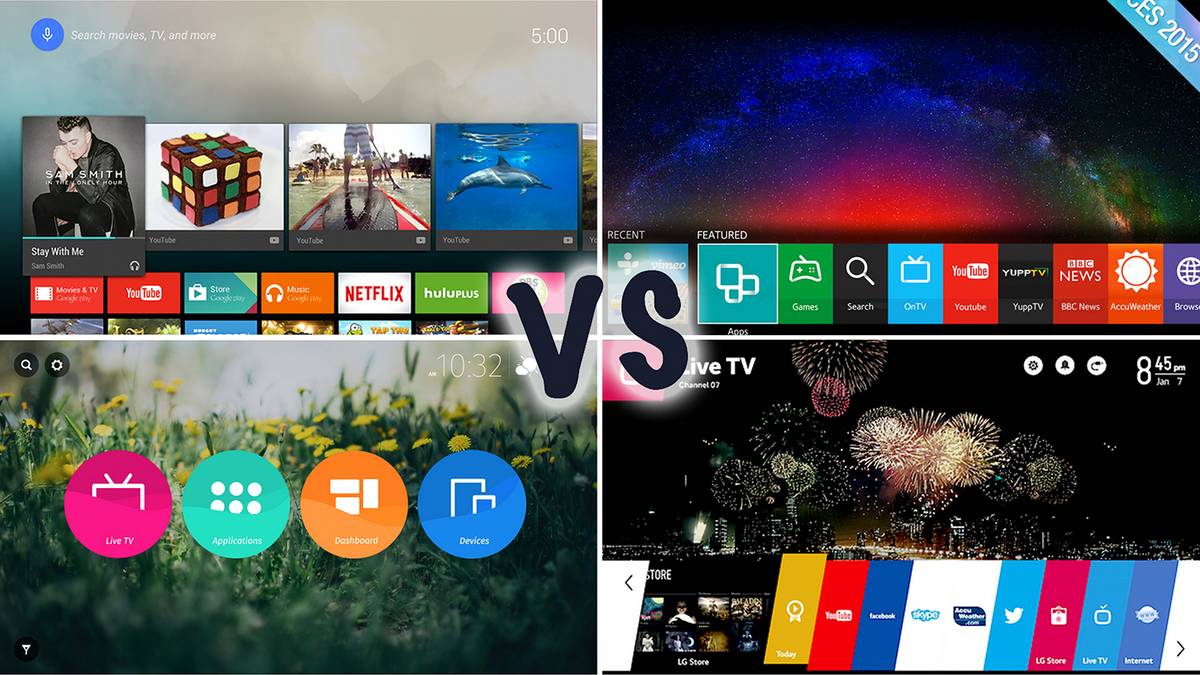 Android TV vs Samsung Tizen vs Firefox OS vs LG webOS: What's the ...