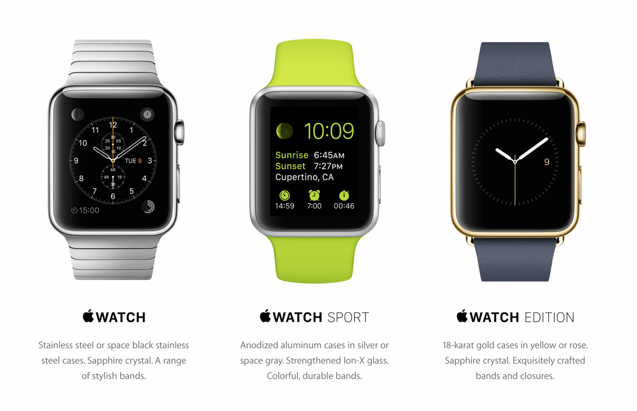 apple watch here’s how you can use it as a remote for all things apple and more image 9
