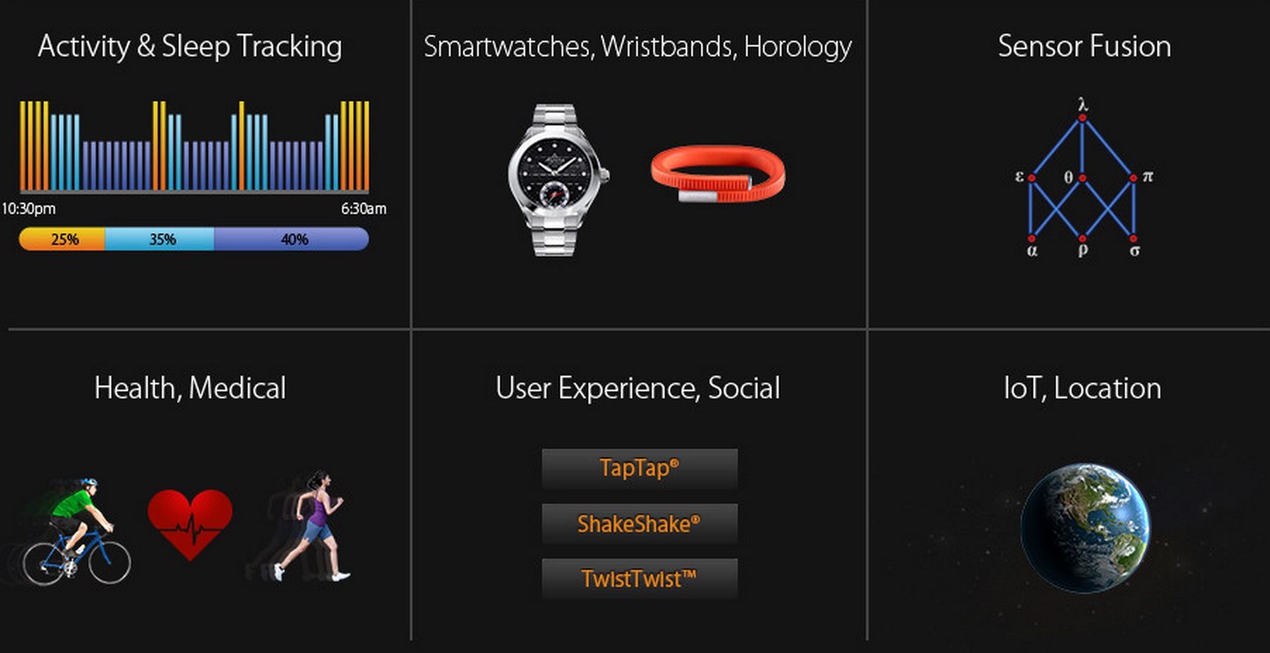 what is motionx technology and why are swiss smartwatches using it image 3