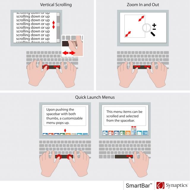 what is synaptics smartbar and how might it forever change the spacebar with touch image 2