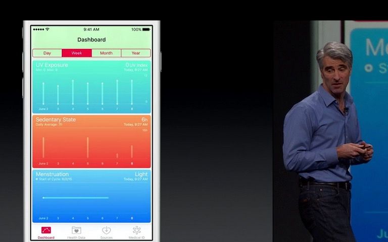 iOS 9 vs iOS 8: What's different or new?