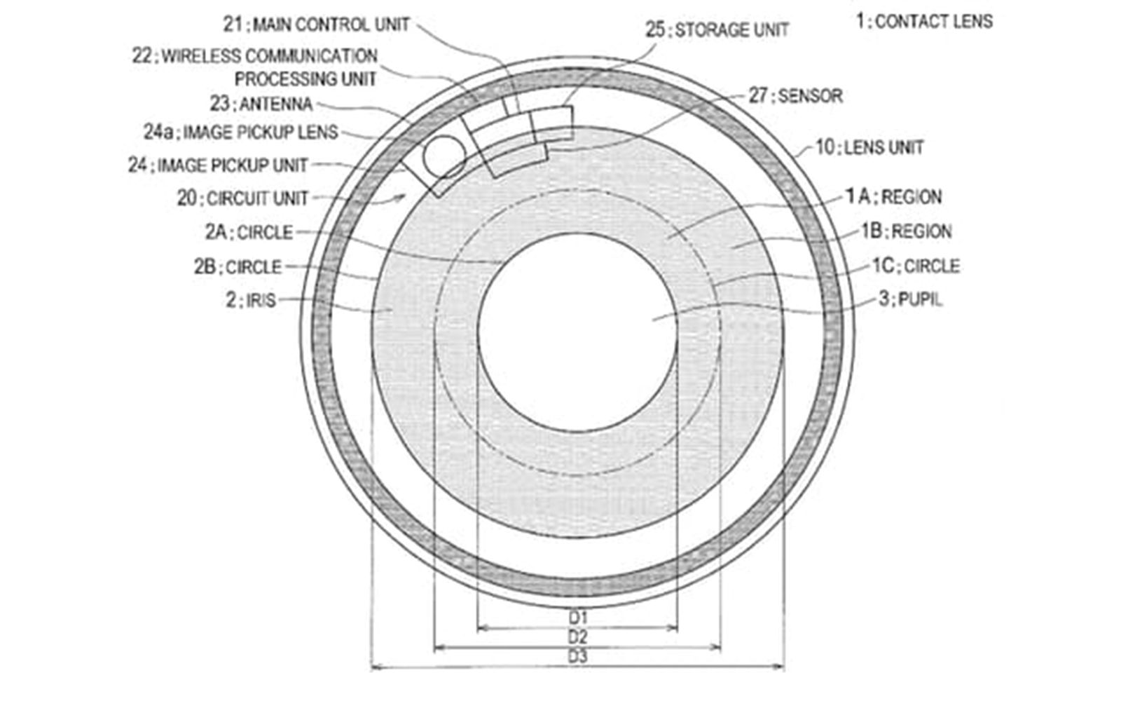 sony smart contact lens will record everything you see with the blink of an eye image 2
