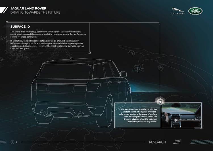 Range Rover Atps Who needs roads? Land Rover creates autonomous all-terrain driving ...