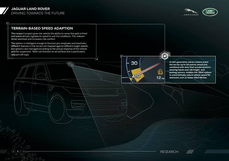 Who needs roads? Land Rover creates autonomous all-terrain driving ...