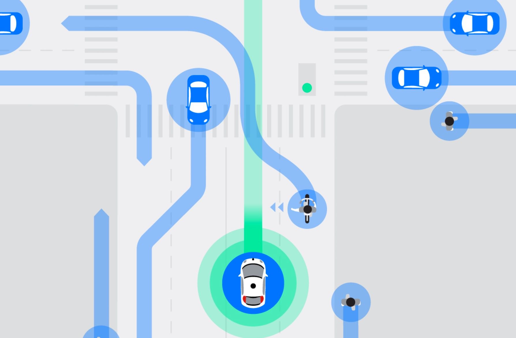 what is google waymo and when can you expect the first cars image 2