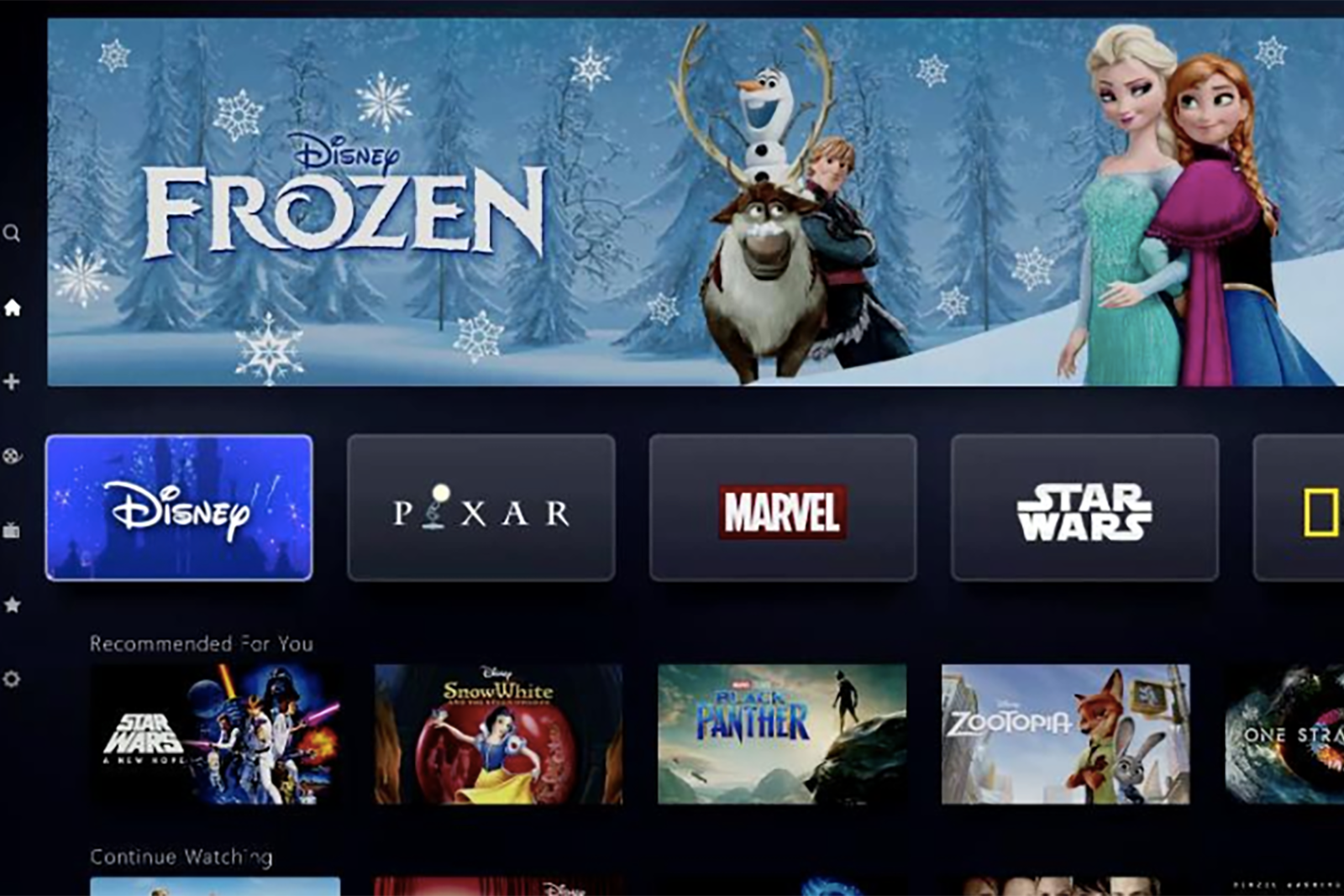 How much does Disney+ cost? Price, tiers, movies, and more explained