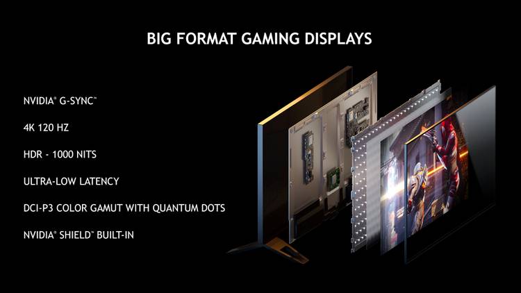Nvidia 65-inch 120Hz 4K HDR Big Format Gaming Displays come with Shield ...