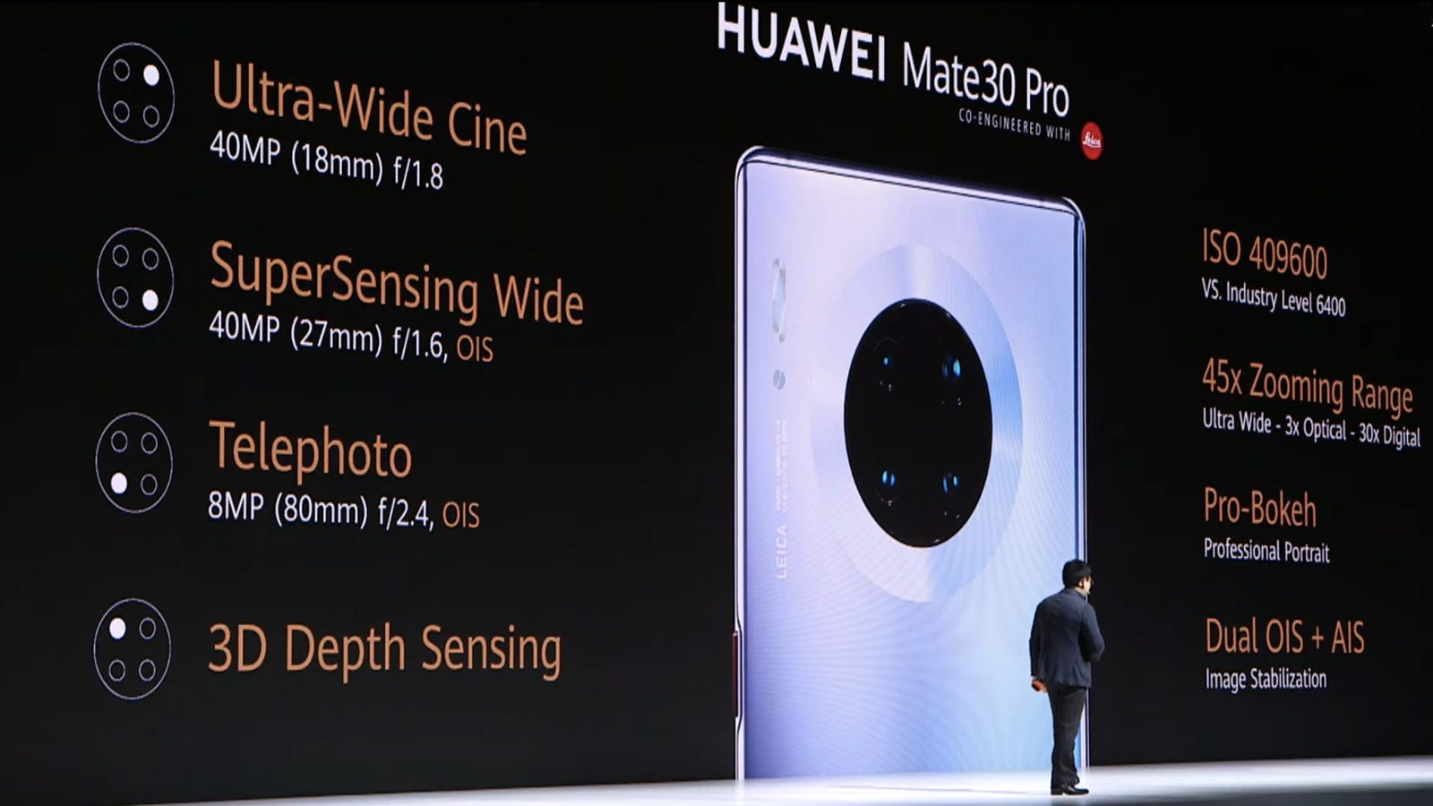 Huawei Mate 30 Cameras image 6