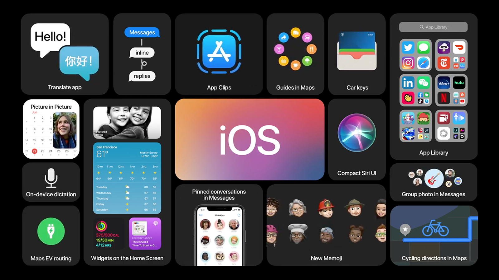 Apple announces Widgets and App Library for iOS 14