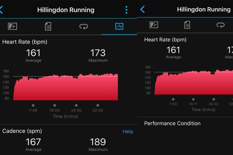 Heart Rate Forerunner 45 Plus Amazon Garmin Forerunner Garmin Hrm