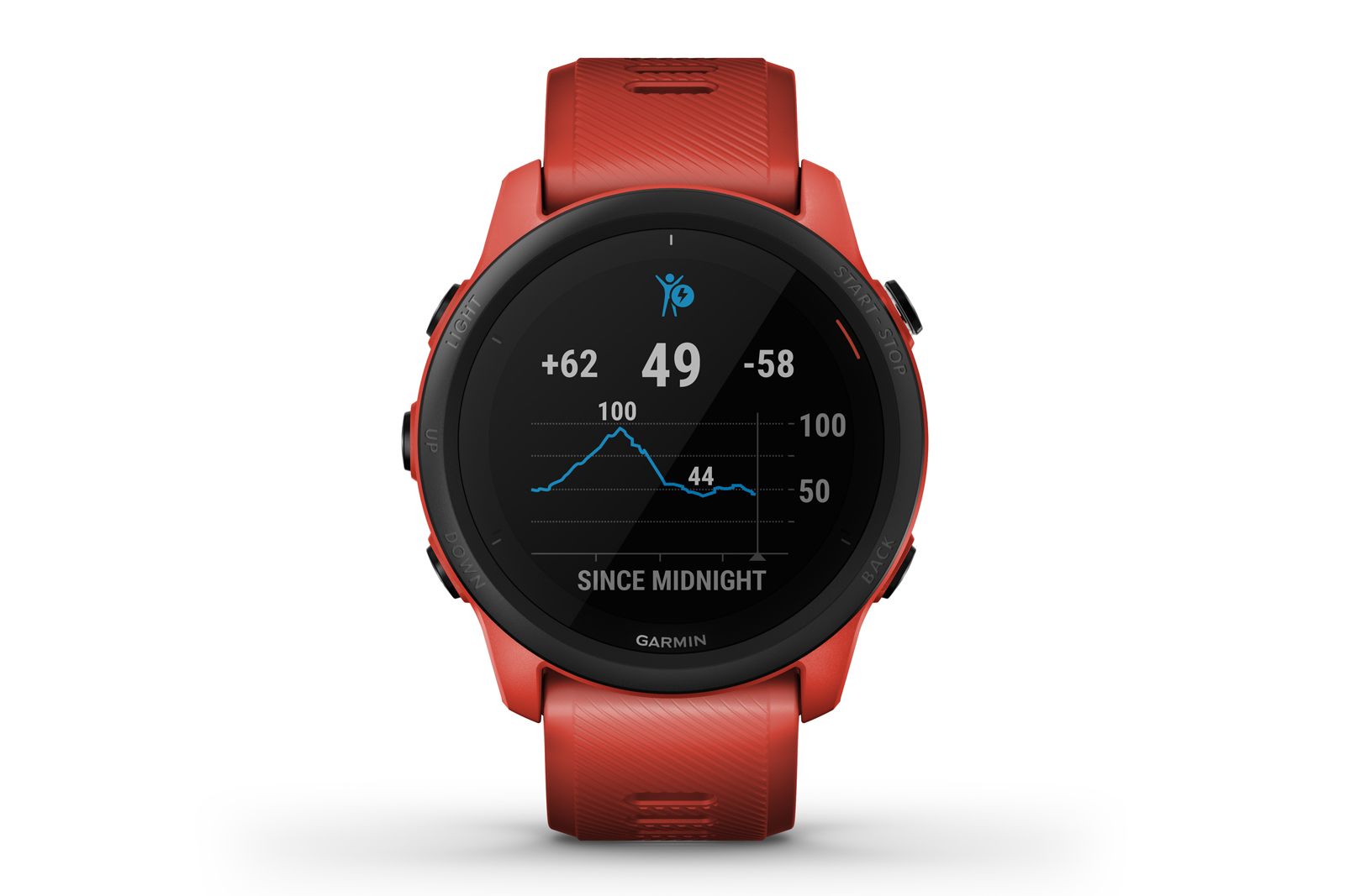 Garmin Forerunner 745 launches to bolster the mid-range multisport
