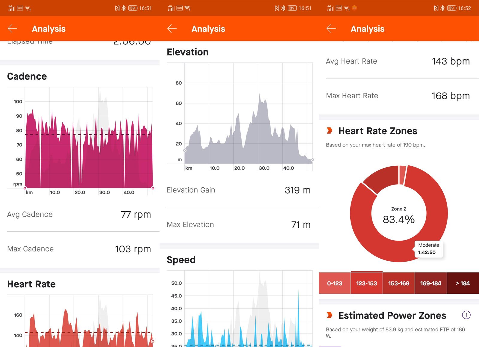 What is Strava photo 7