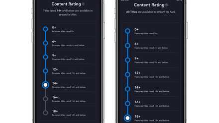10 hidden Disney+ features, tips, and tricks