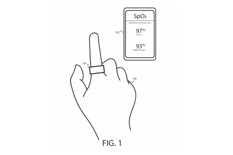 Fitbit exploring smart ring with advanced biometric tracking