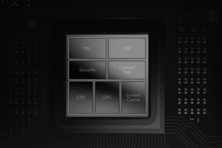 What is Google Tensor G2 and which devices does it power?