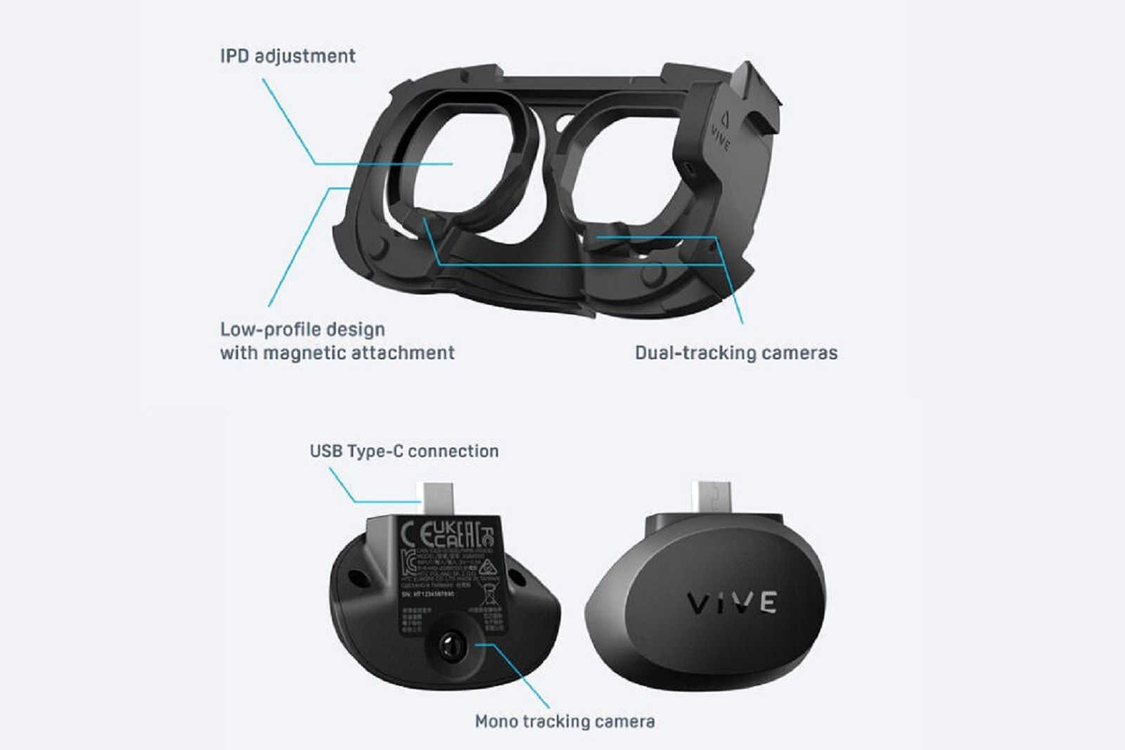 その他 VIVE Focus 3 facial Tracker Vive Focus 3 Gets Face & Eye Tracking Add-Ons Ahead Of Quest