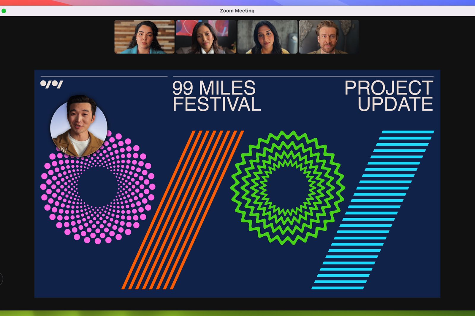 presenter overlay in macos sonoma