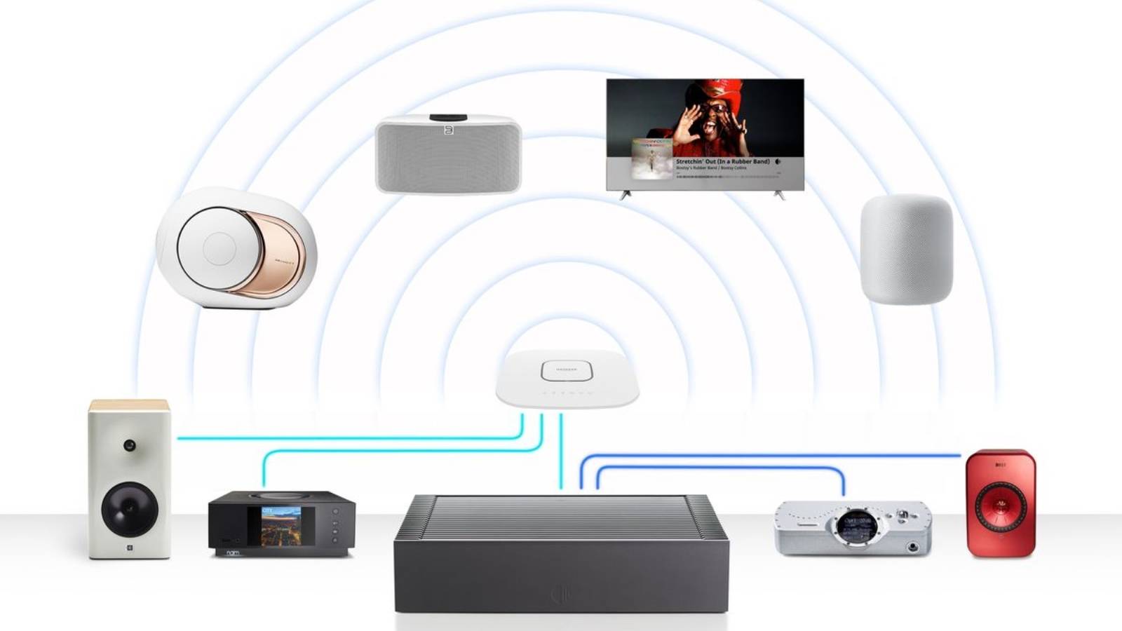 Samsung is acquiring hi-fi multi-room service Roon, and Sonos should ...