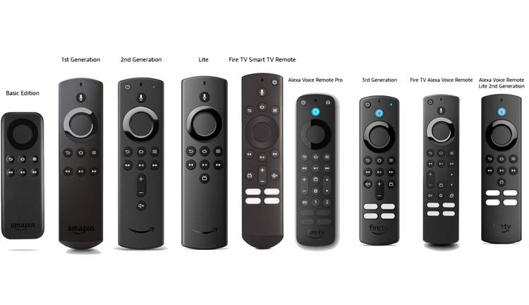 Program Amazon Remote How to reset your Amazon Fire TV remote