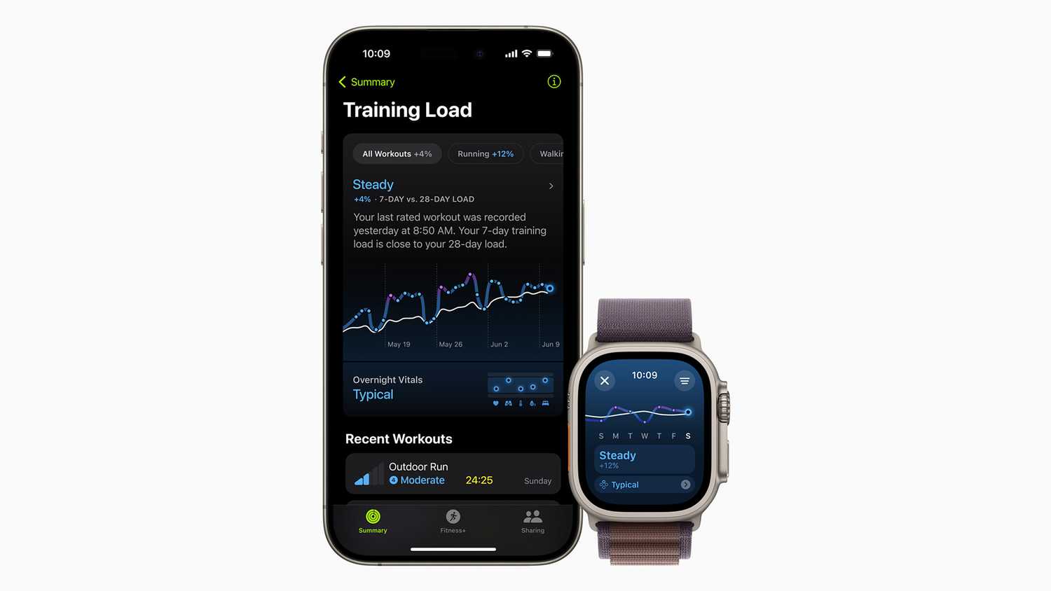 Watch Loading Tools Apple's watchOS 11 will offer Garmin-like training tools