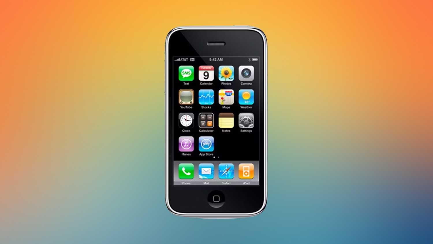 Positive Gradient Examples What iPhone models were worth the upgrade?