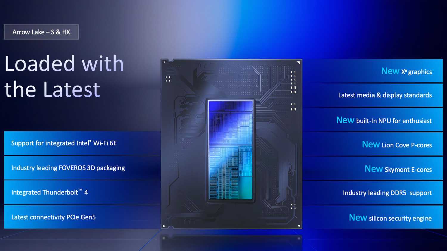 Intel's brand new Core Ultra 200S desktop processors are here with a ...
