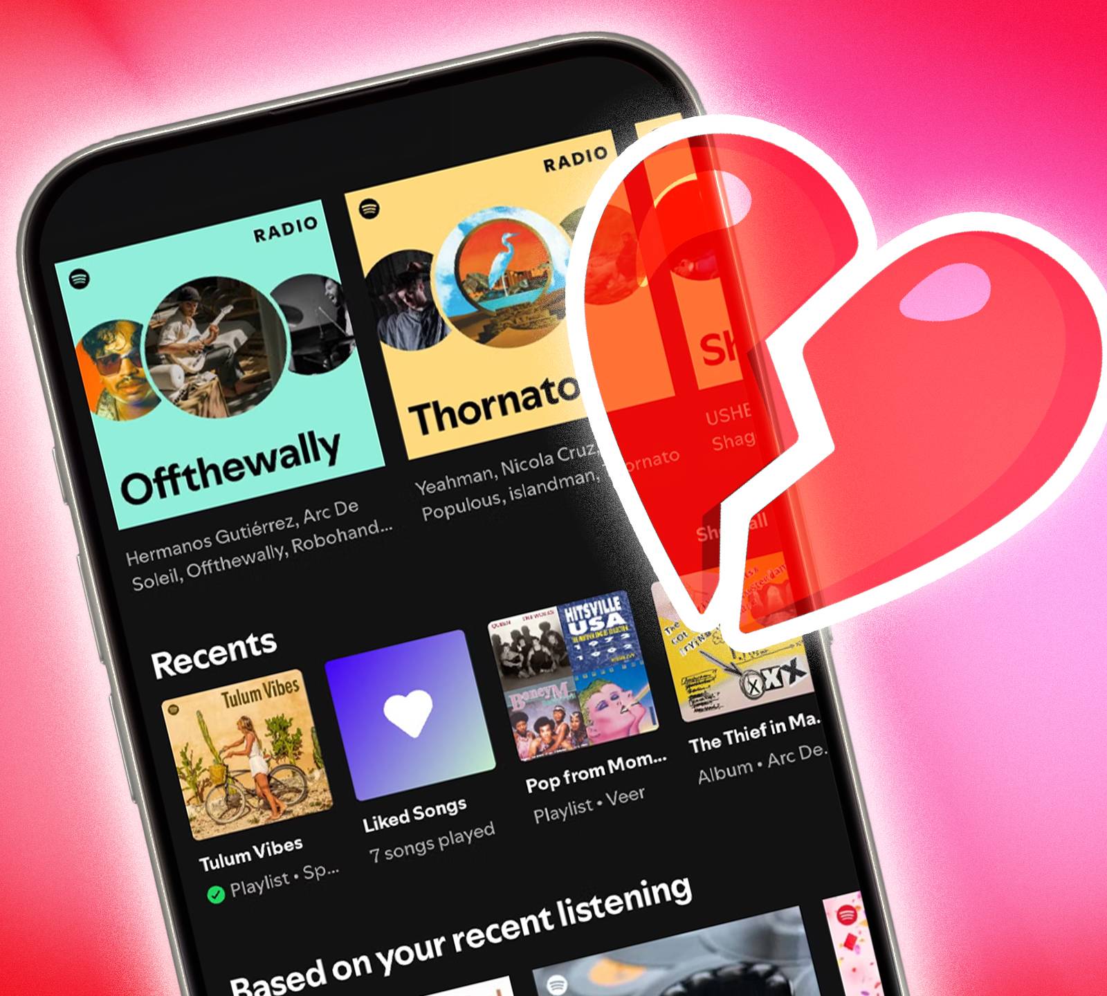 Spotify Music Player Spotify Premium Google Play Spotify Play