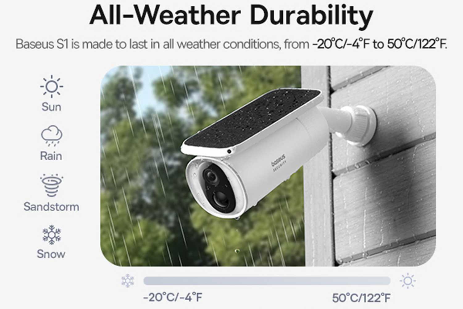 A white security camera mounted on a wall in the rain