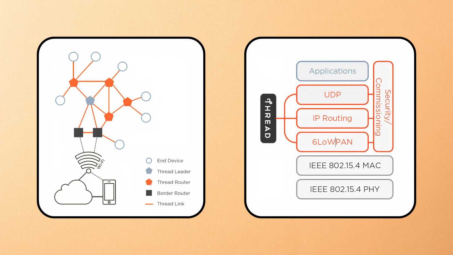 5 Pixel 10 series details you might have accidentally missed