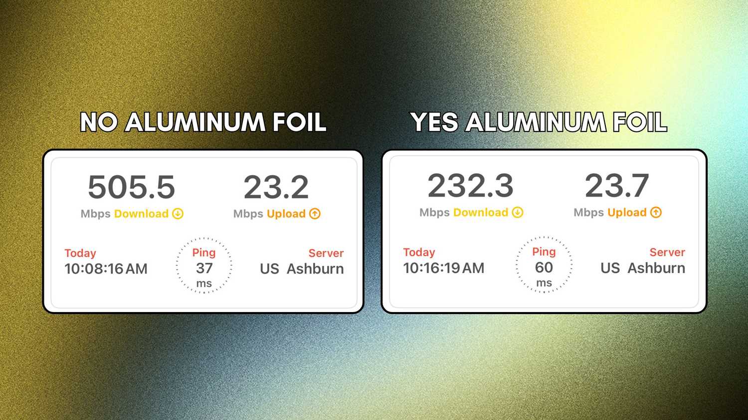 Two different internet speed tests. 