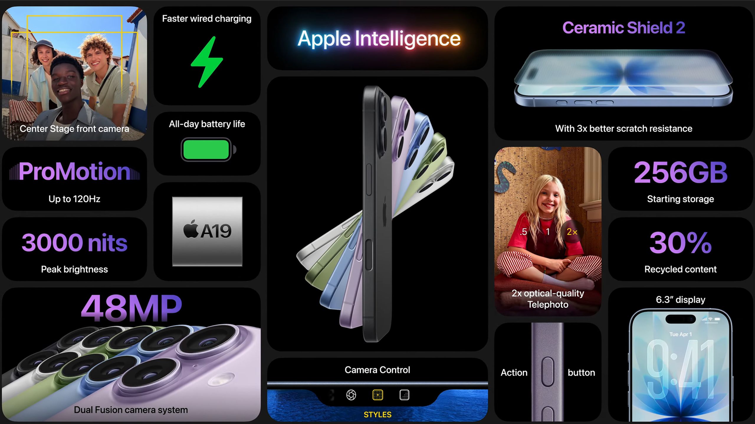 The iPhone 17 debuts with a long-overdue display upgrade