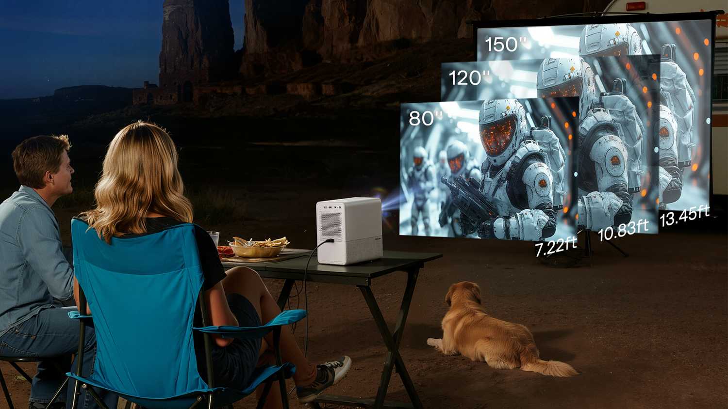 Aurzen Roku Projector screen sizes.