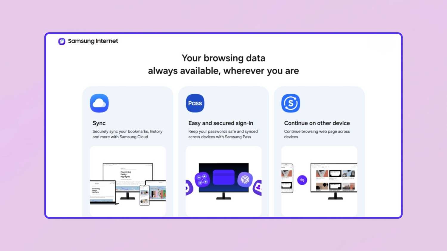 Samsung Internet for PC