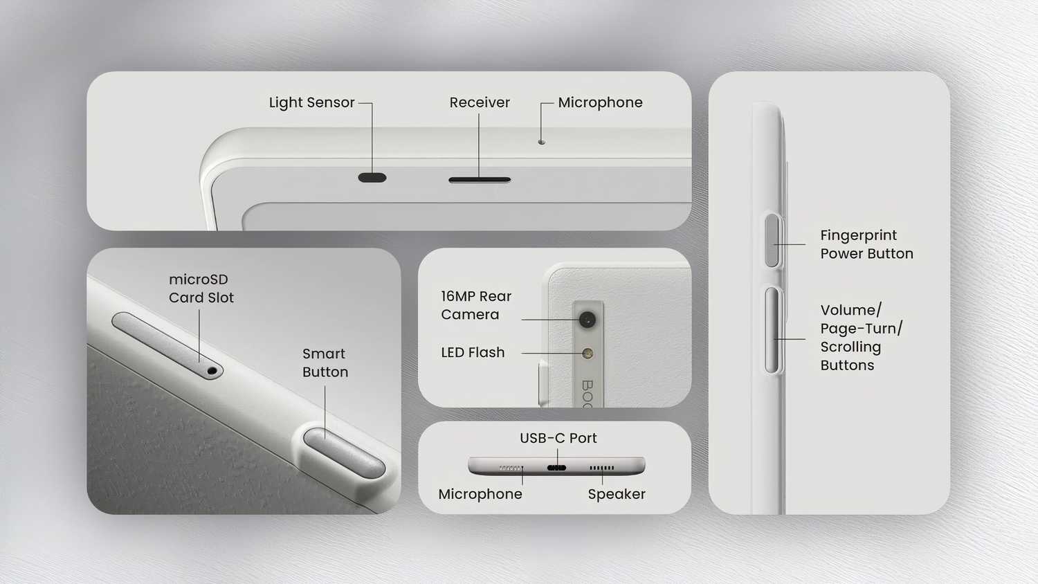 Boox Palma 2 infographic