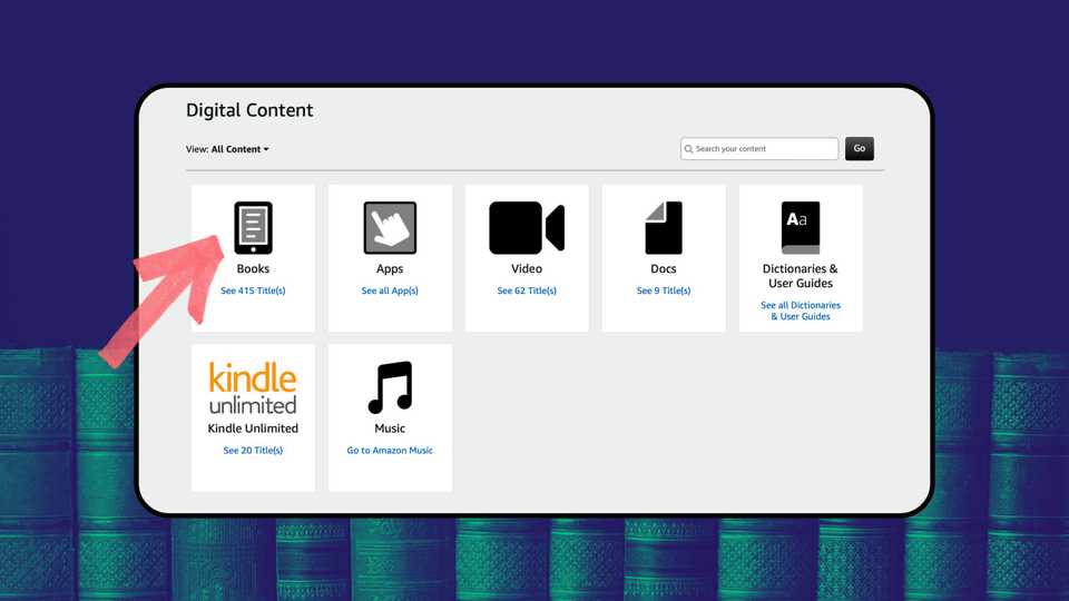 Using Family Sharing to share e-books on Amazon.