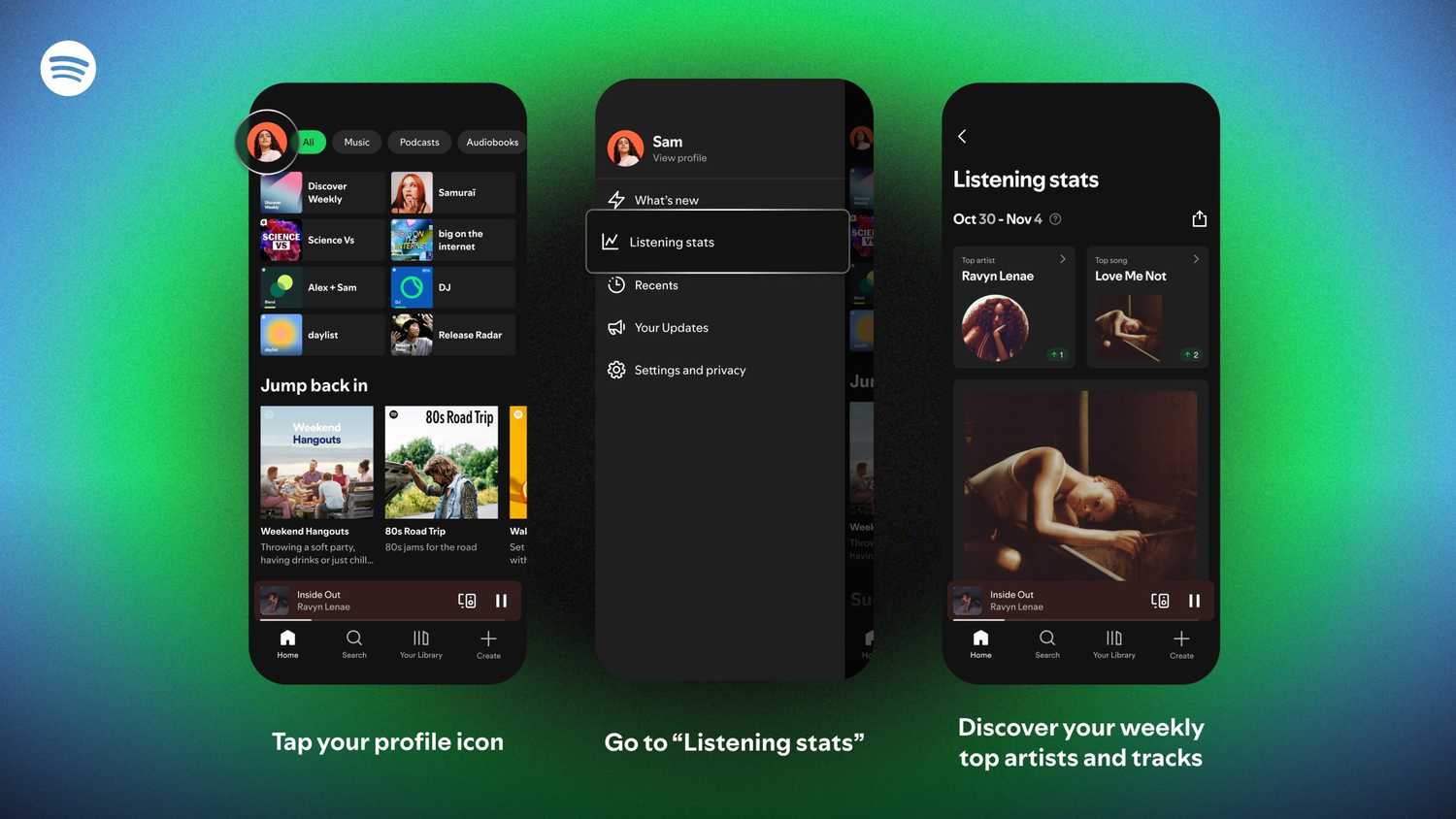 Listening stats on Spotify.