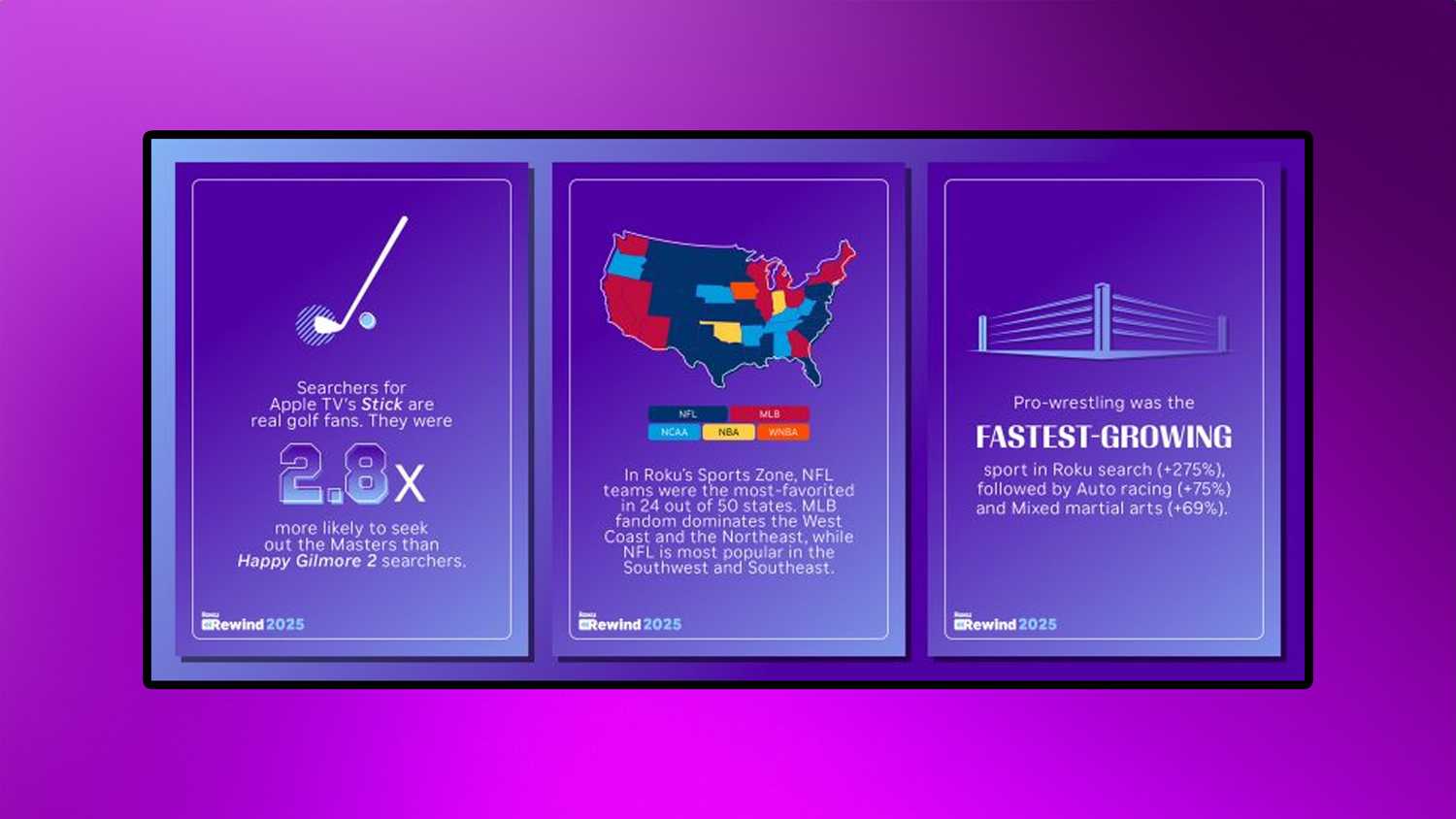 2025 sports stats on Roku.