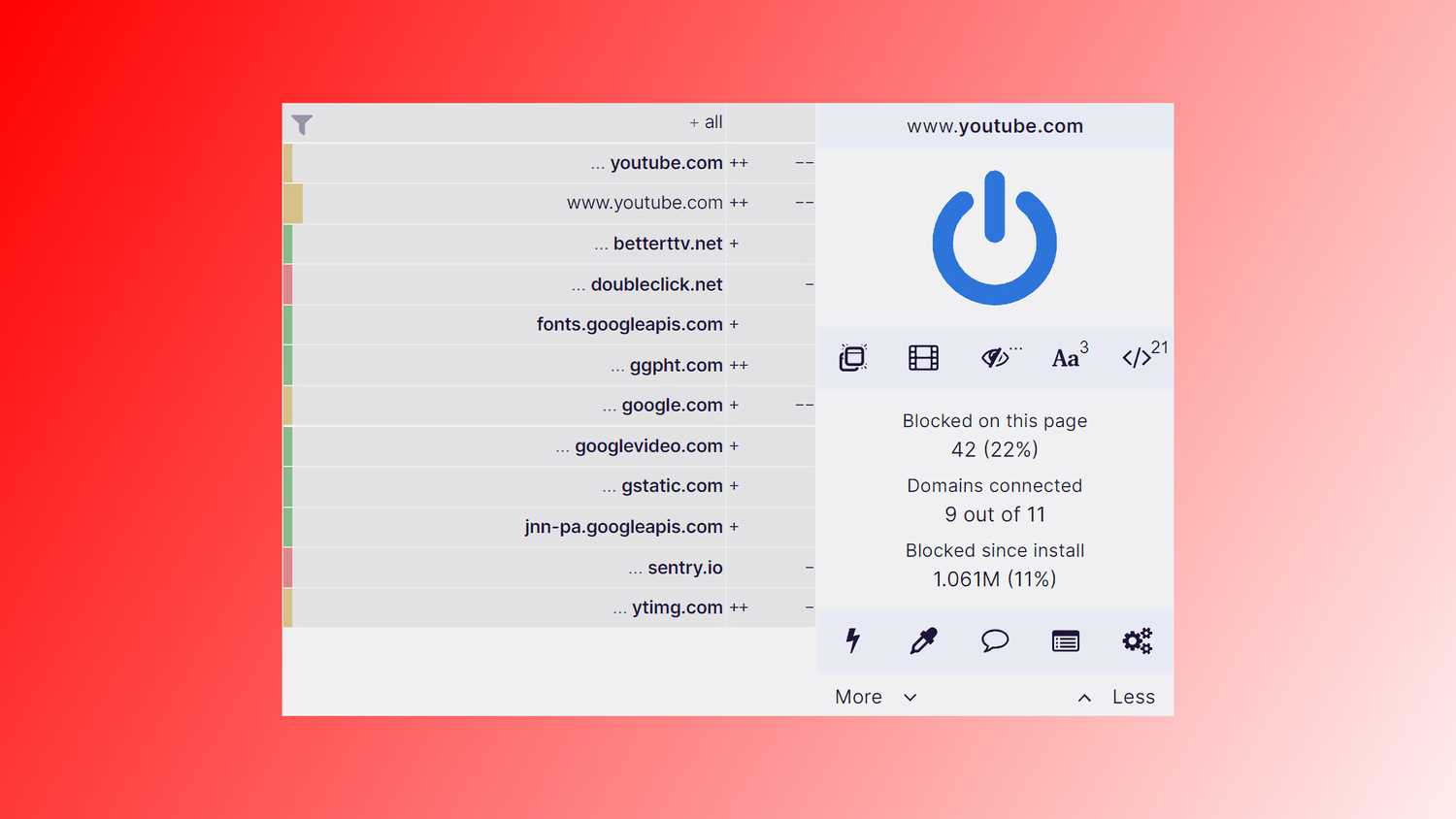 The uBlock Origin ad-blocking extension.